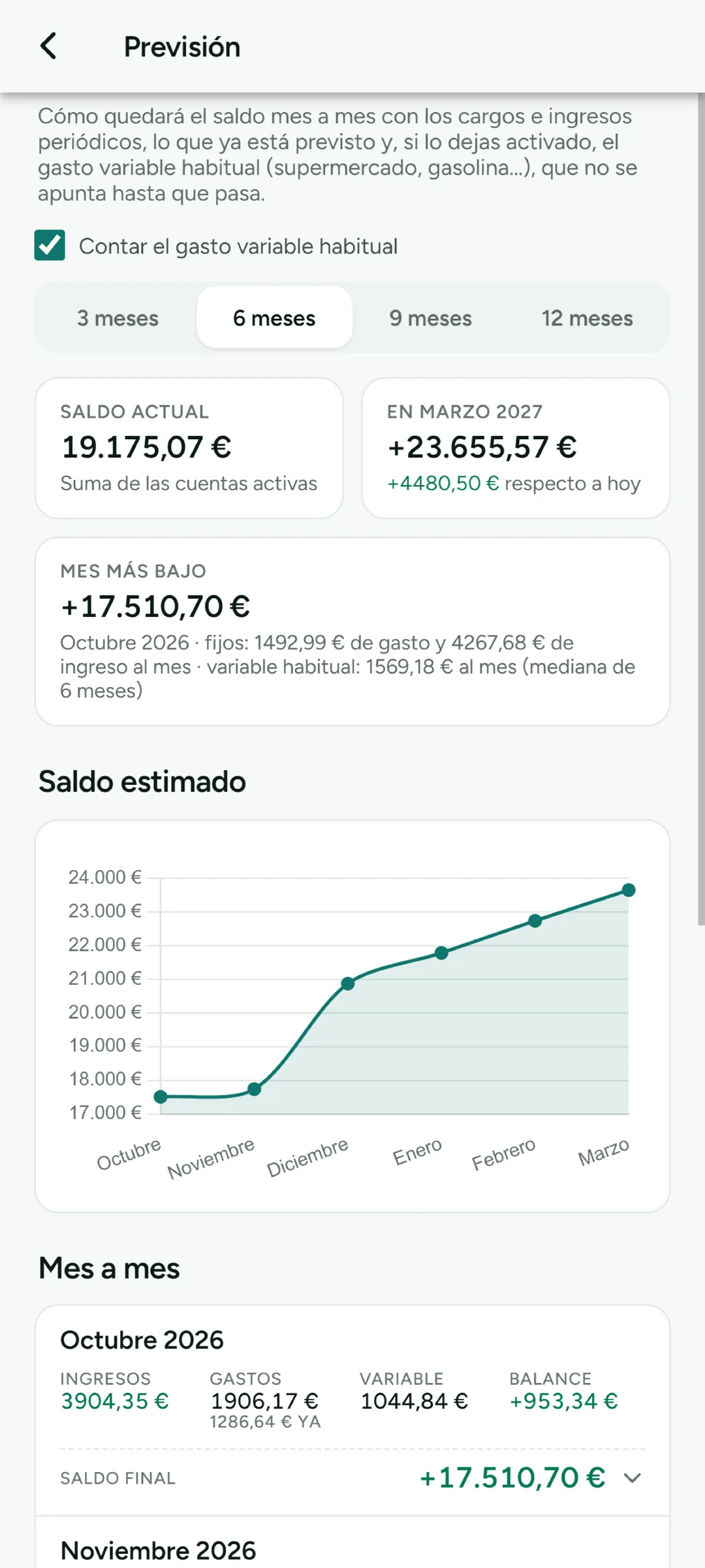 Previsión del saldo en la app Android de Cuentas de Casa